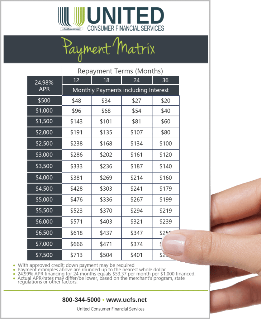 price-matrix-cards